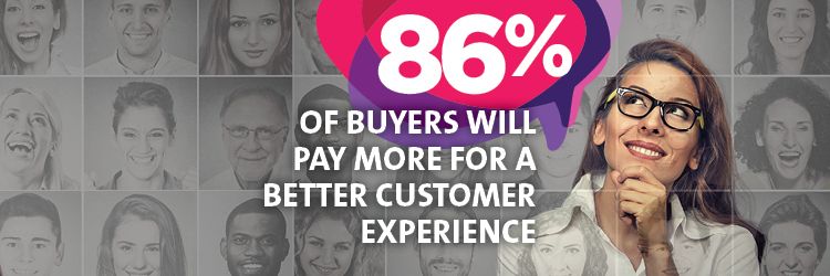 importance of customer experience - 86% of buyers will pay more for a better customer experience