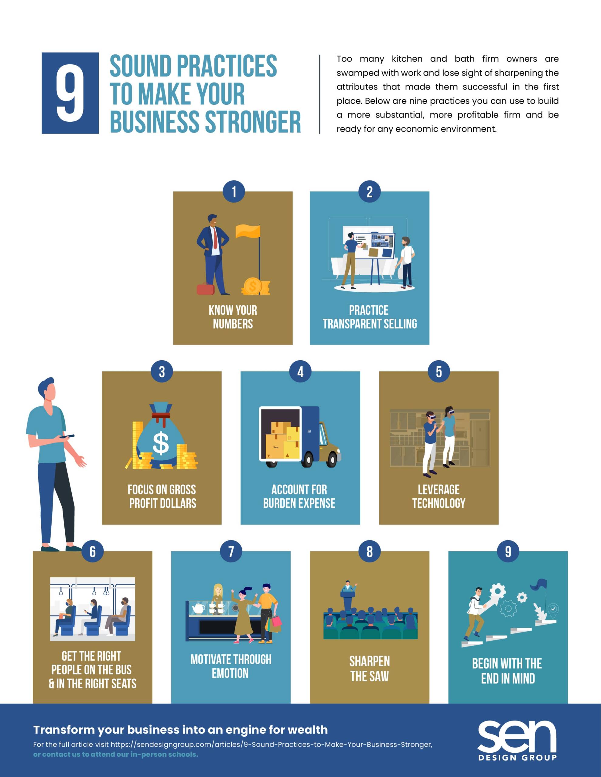 Practices to Make Your Business Stronger